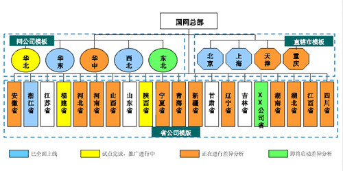 祝賀凱迪正大公司榮獲國網湖北電力公司“ERP先進單位”