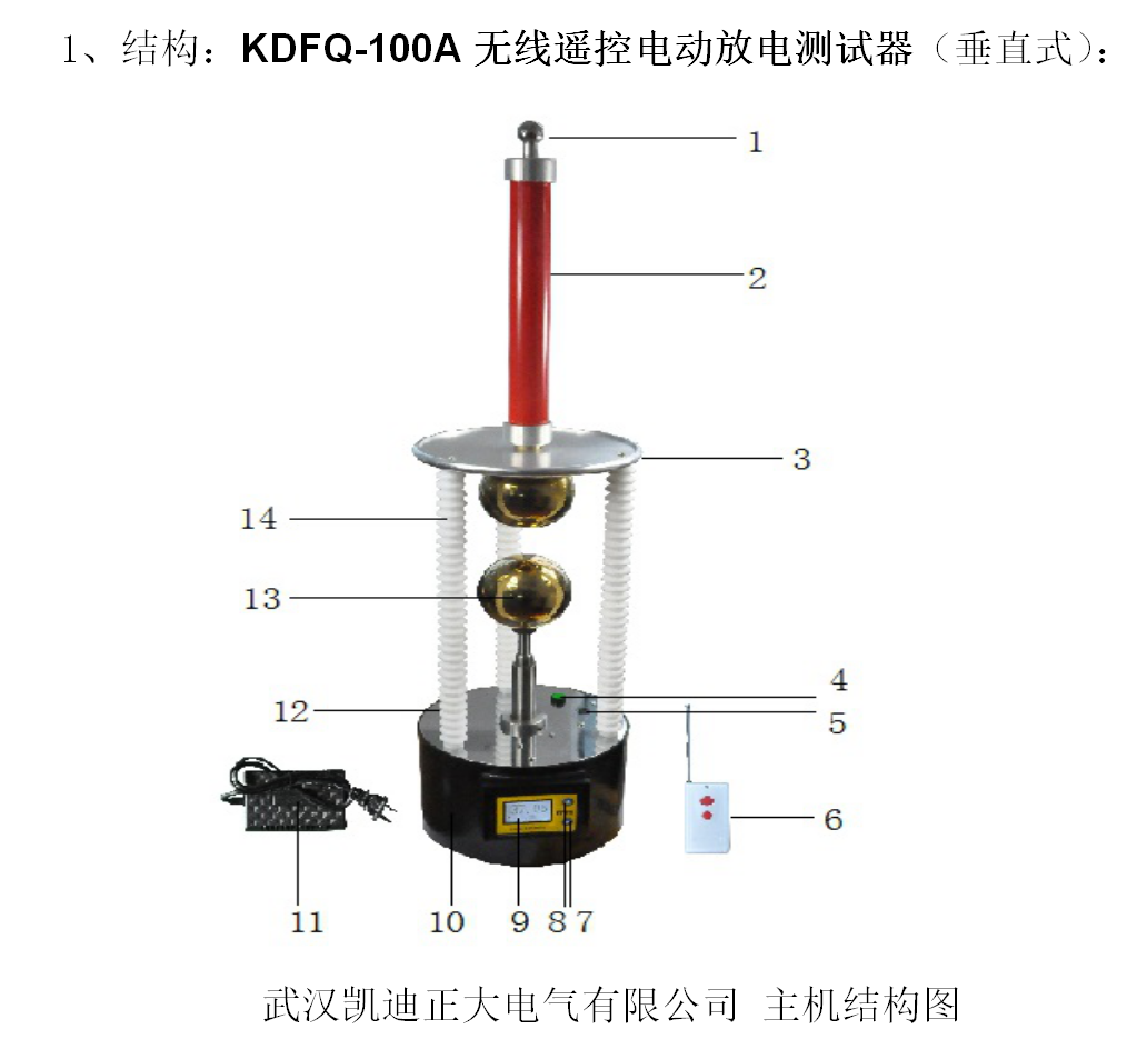 無線遙控電動(dòng)放電測(cè)試器和承試資質(zhì)需求設(shè)備的關(guān)系