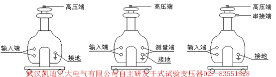 國家電網(wǎng)公司物資采購標準化學、實驗室儀器儀表卷