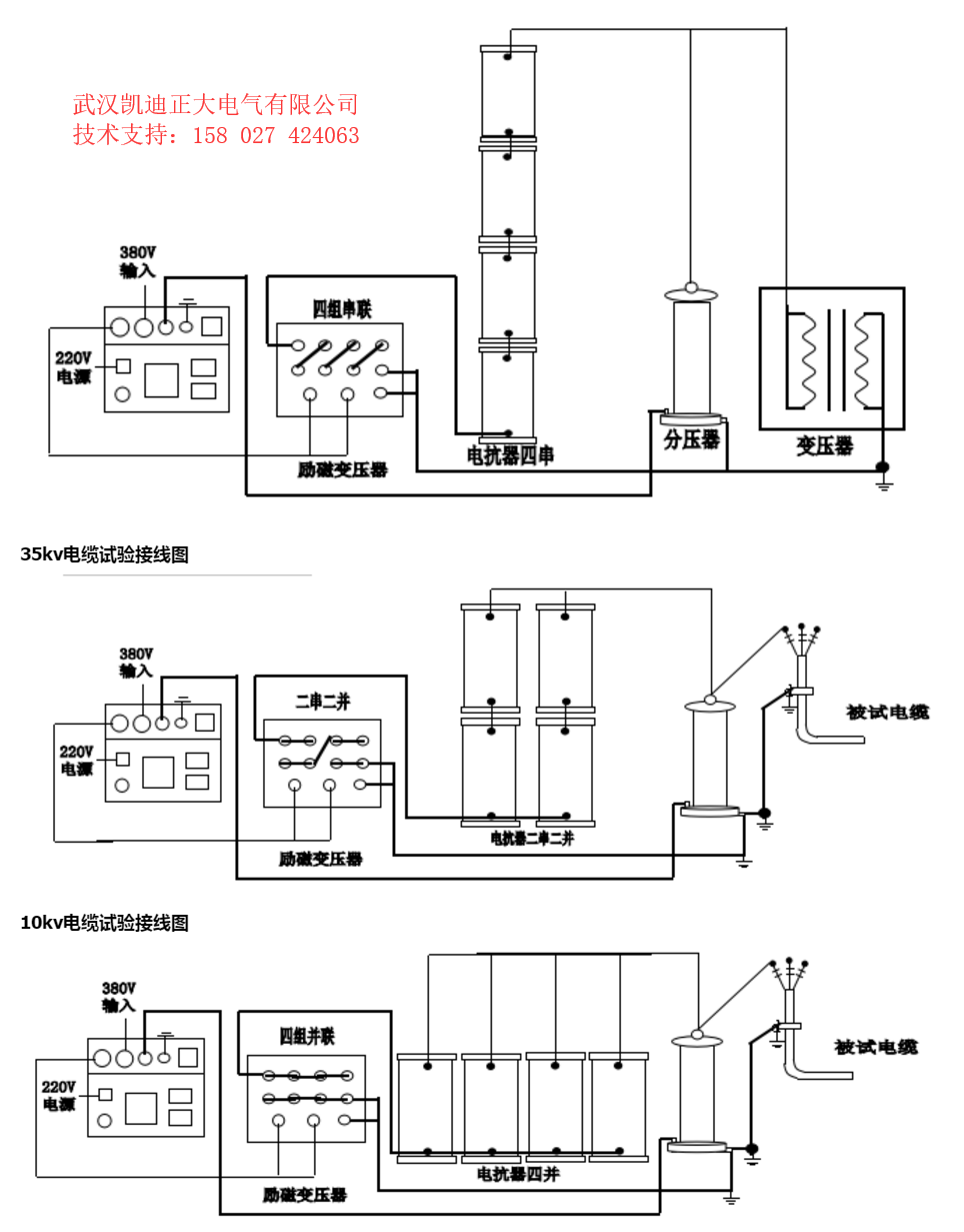 35kV電力電纜用串聯(lián)諧振耐壓試驗(yàn)裝置如何接線試驗(yàn)