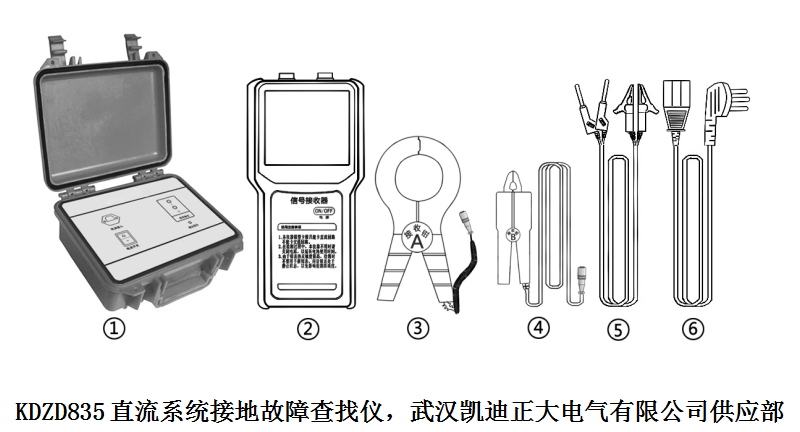 直埋電纜測(cè)試儀常見(jiàn)問(wèn)題