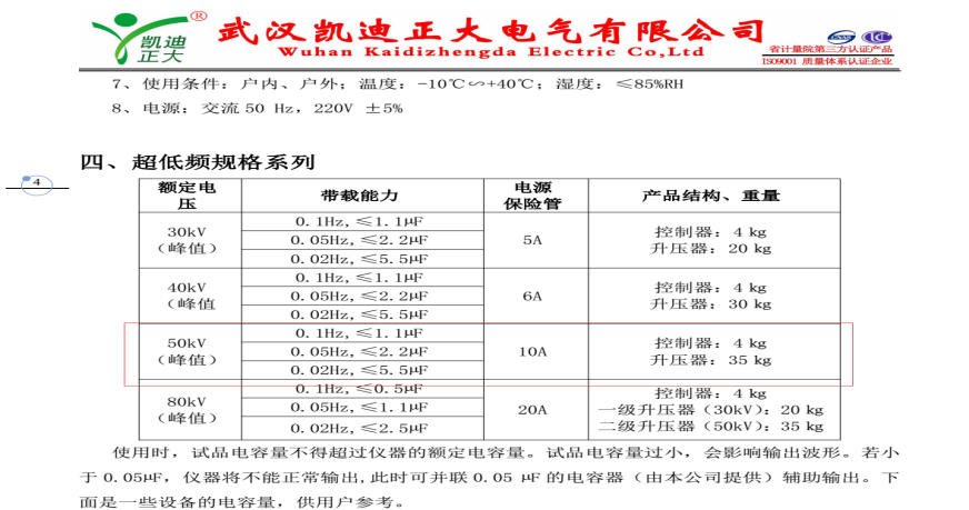 關于喀斯瑪采購耐壓測試儀（超低頻高壓發生器）說明