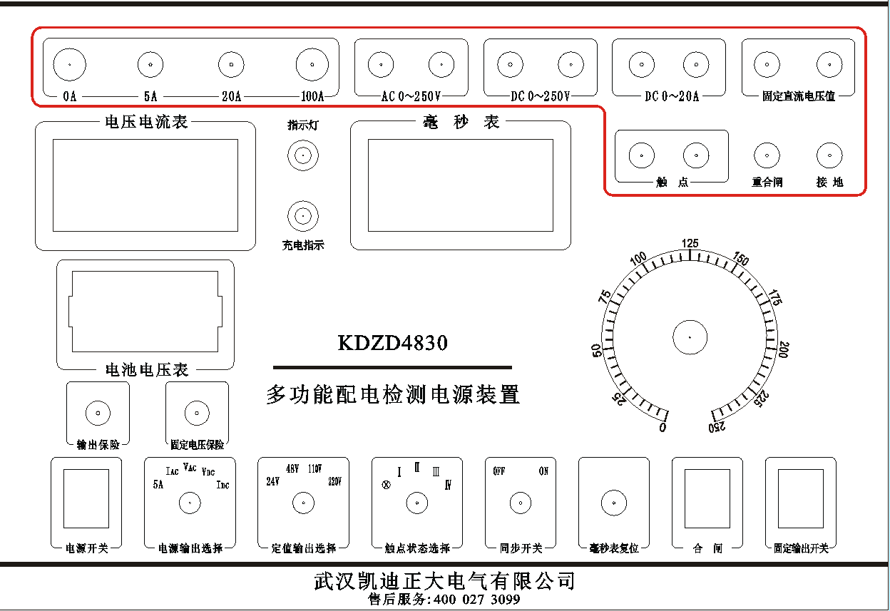 窯街煤電集團(tuán)采購直流電壓表一批