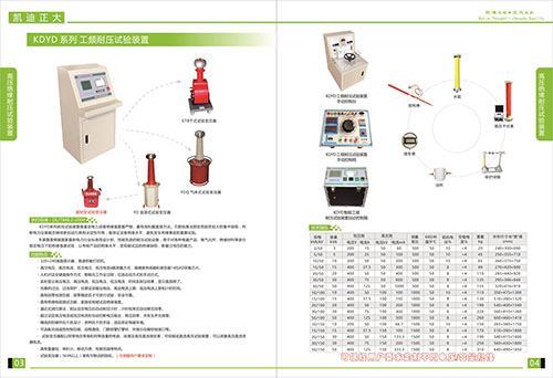 《2018年產品選型手冊開始發行了》工頻耐壓試驗裝置選型指南